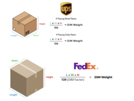 Shipping Costs 101: Dimensional Weight & Delivery Area Surcharges